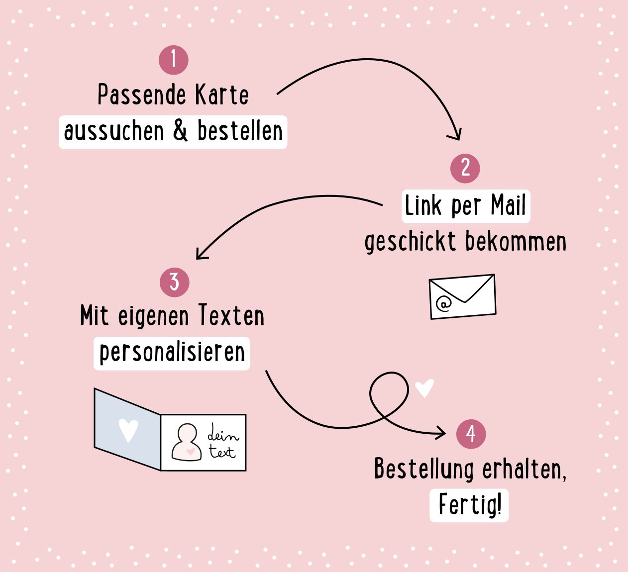 Lustige Einladungen Originelle Einladungstexte Versschmiede